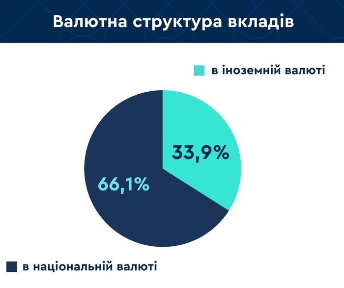 инфографика