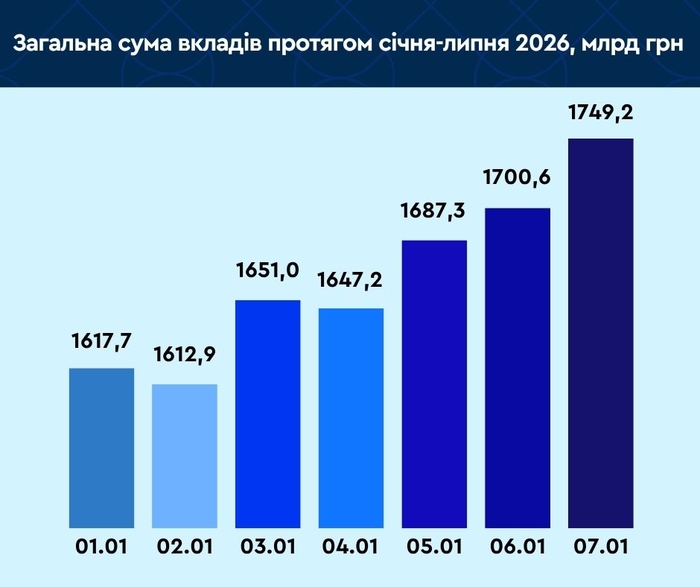 инфографика