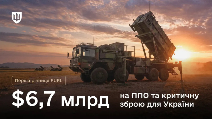 інфографіка