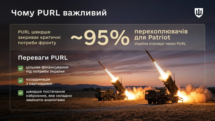 інфографіка