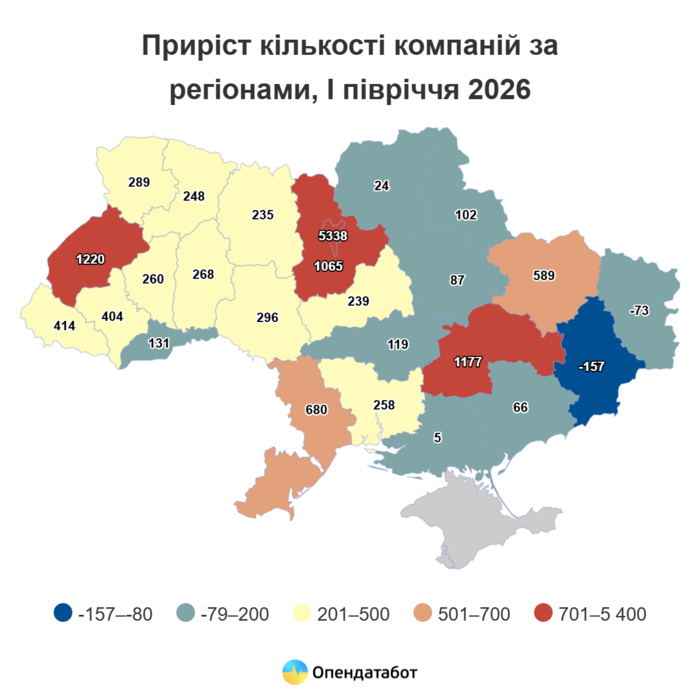 инфографика