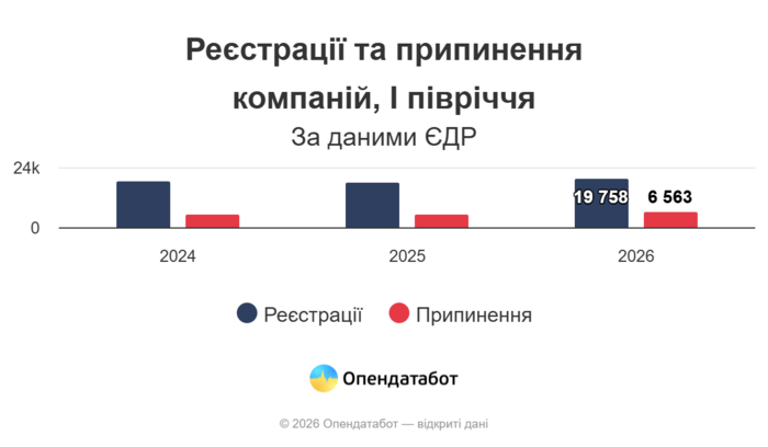 инфографика