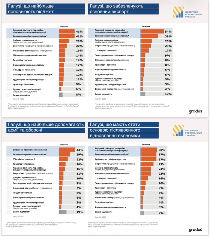инфографика