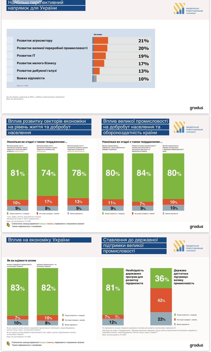 инфографика