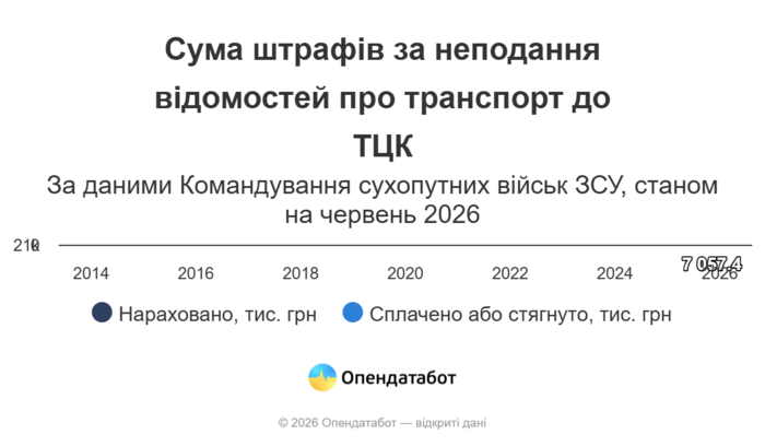 инфографика