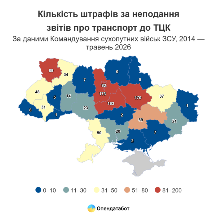 инфографика