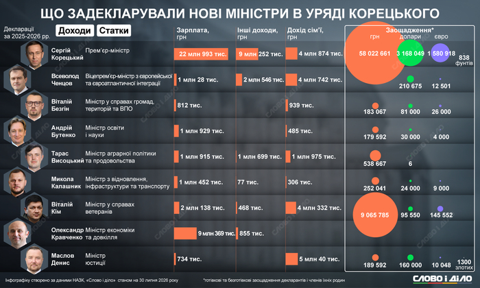 инфографика