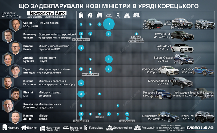 инфографика