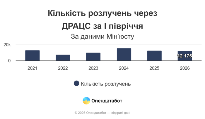 инфографика