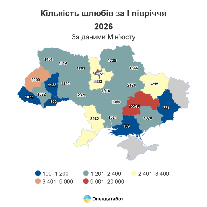 инфографика