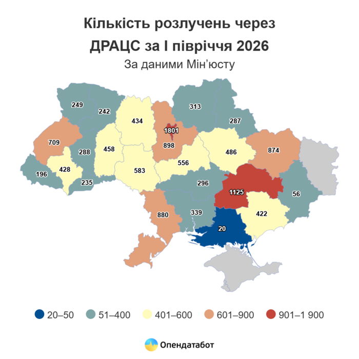 инфографика