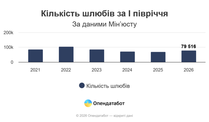 инфографика