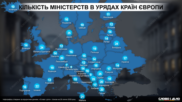 инфографика