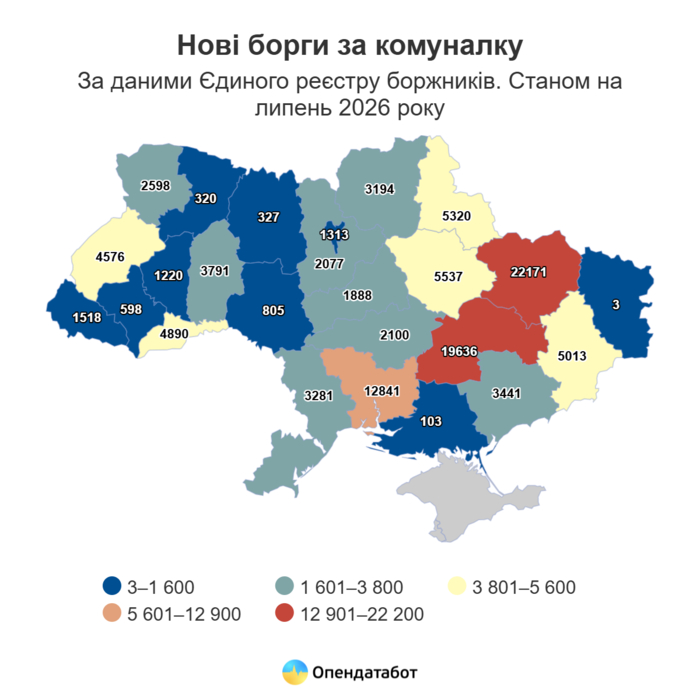 инфографика
