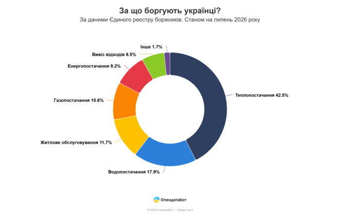 инфографика