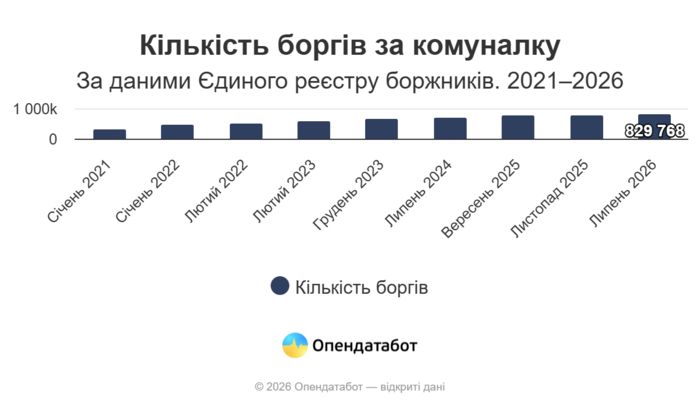 инфографика