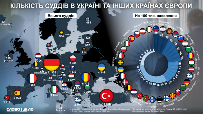 инфографика