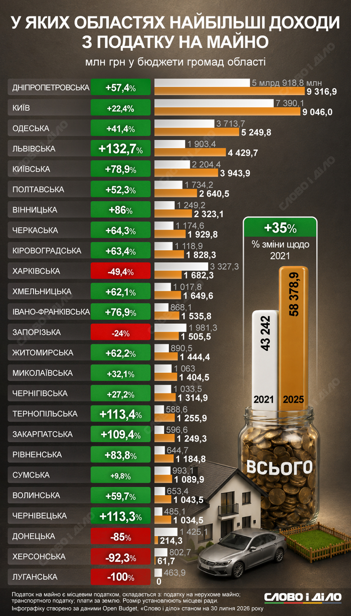 инфографика