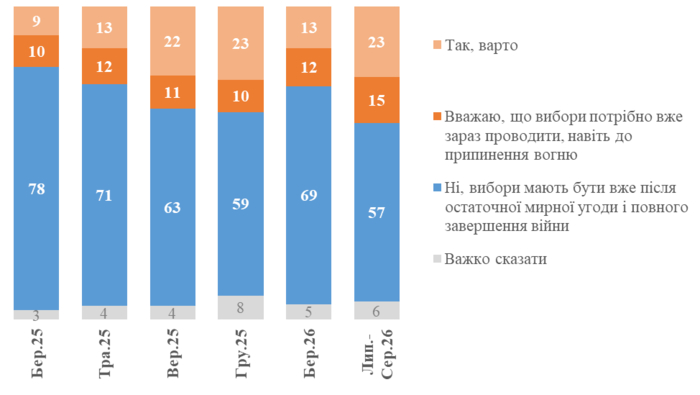 інфографіка