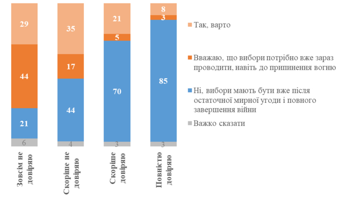 інфографіка