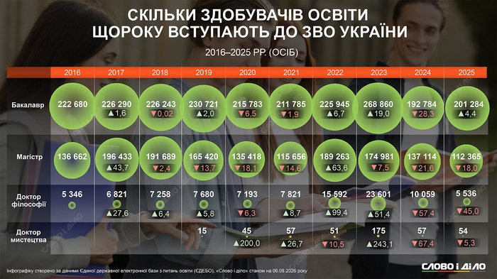 инфографика