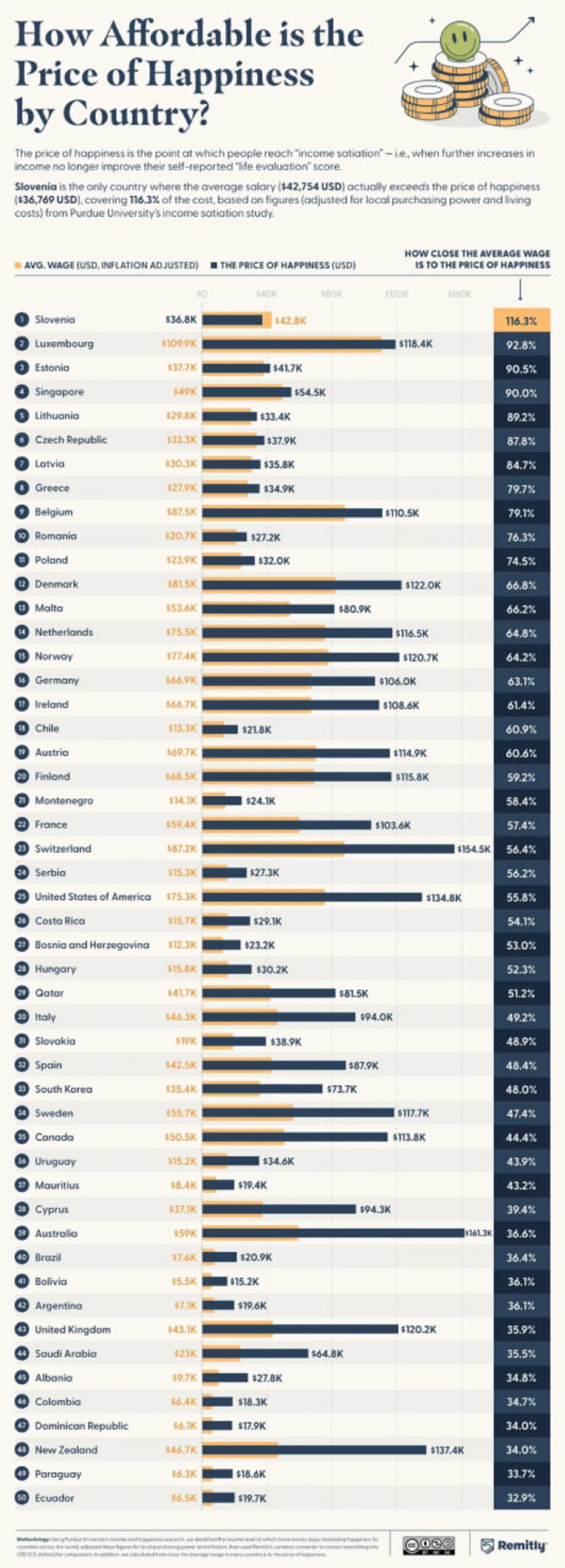 инфографика