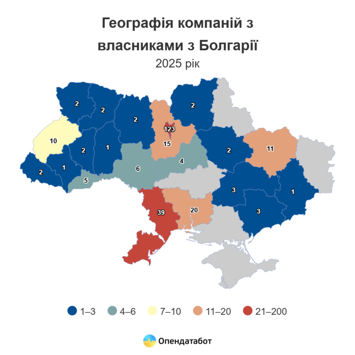 инфографика