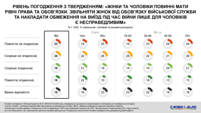 инфографика