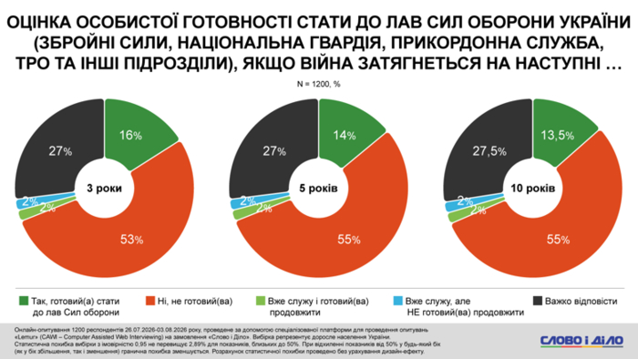 инфографика