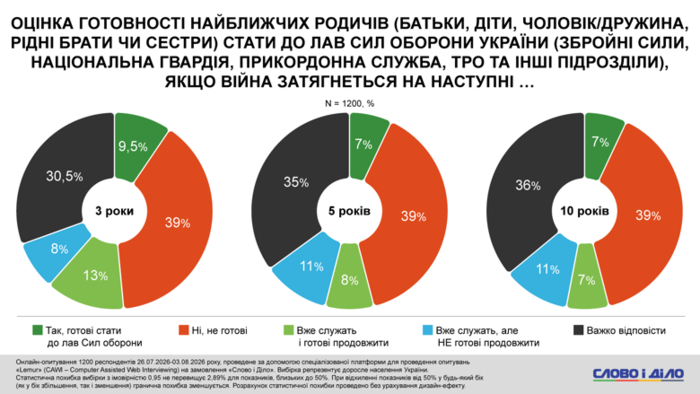 инфографика