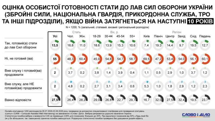 инфографика