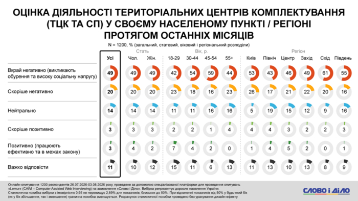 инфографика