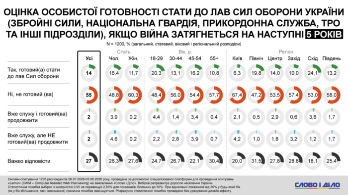 инфографика