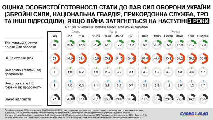 инфографика