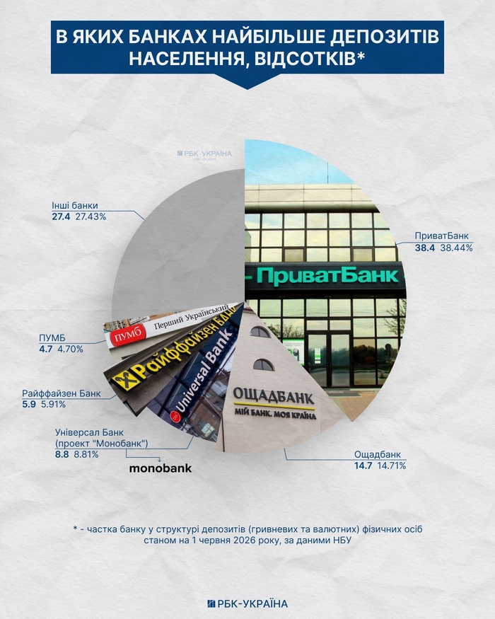 инфографика