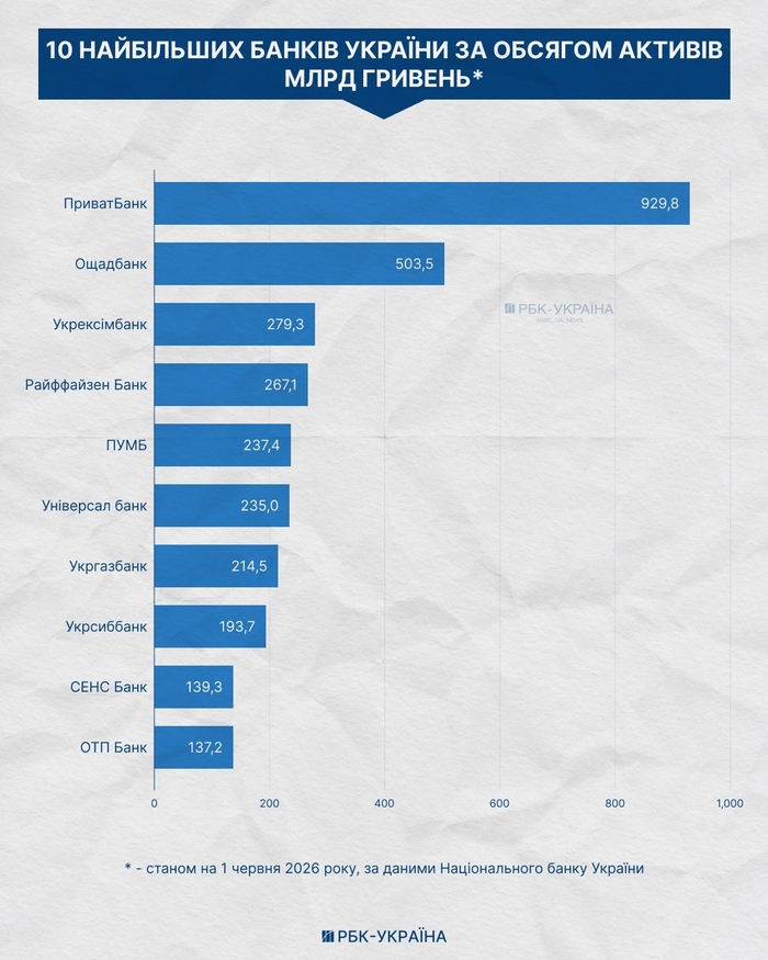инфографика
