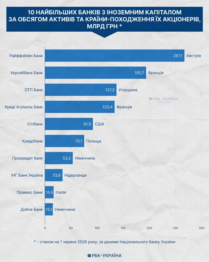 инфографика