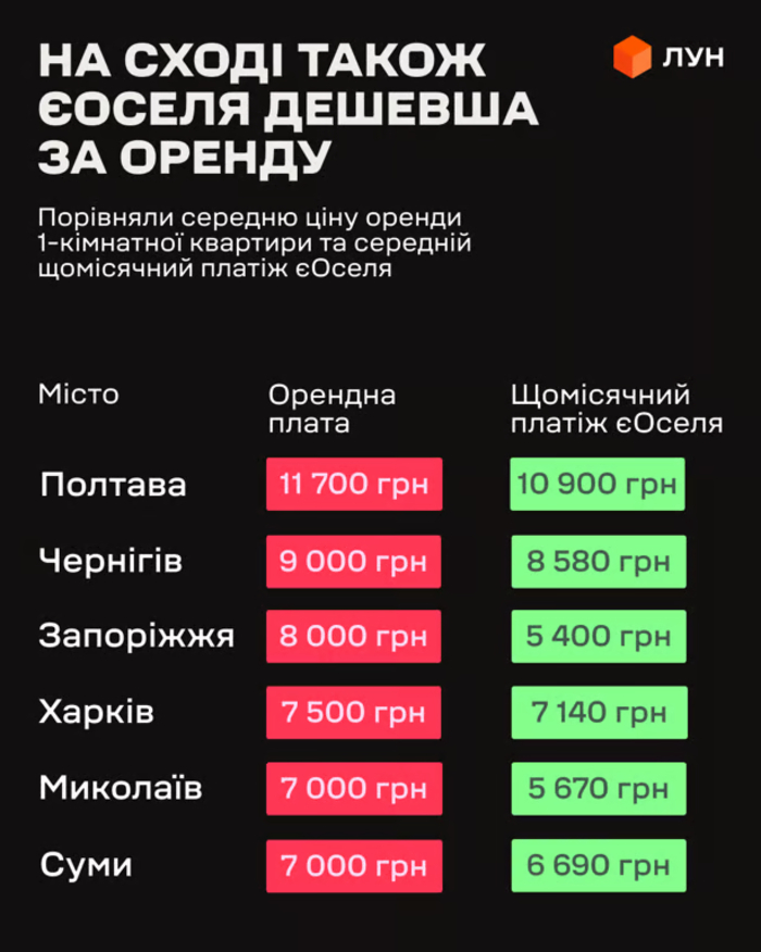 инфографика