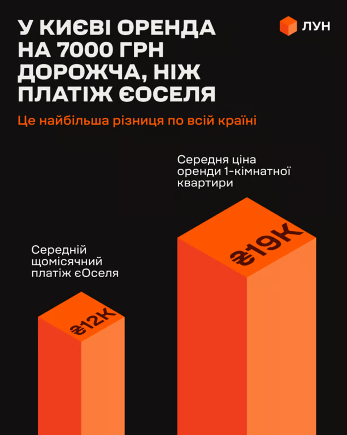 инфографика