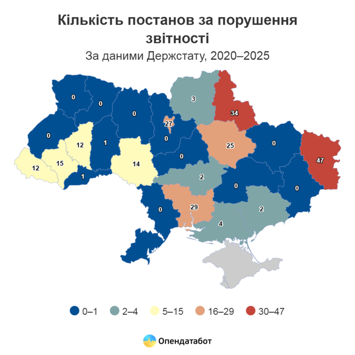 инфографика