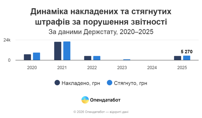 инфографика