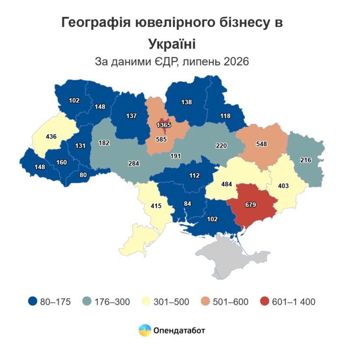 інфографіка