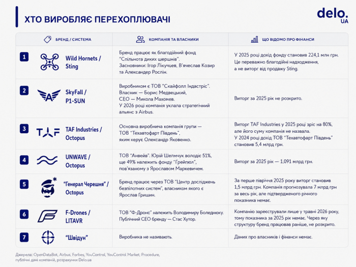инфографика