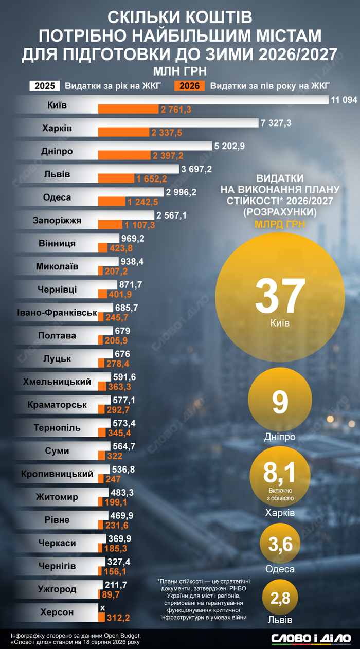 инфографика