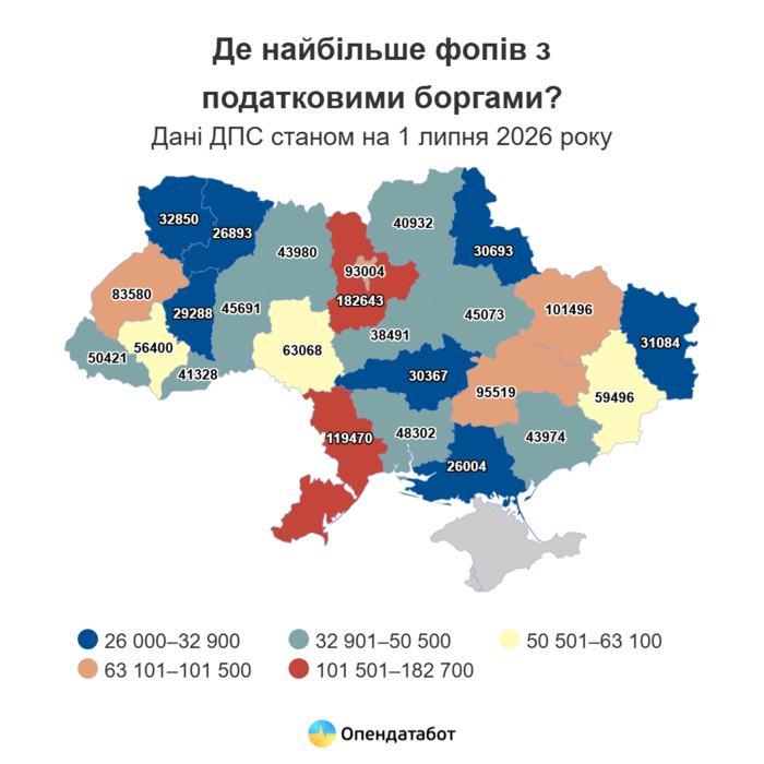 инфографика
