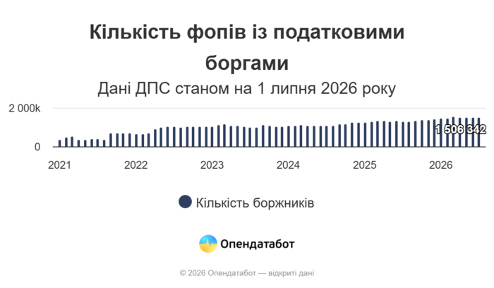инфографика