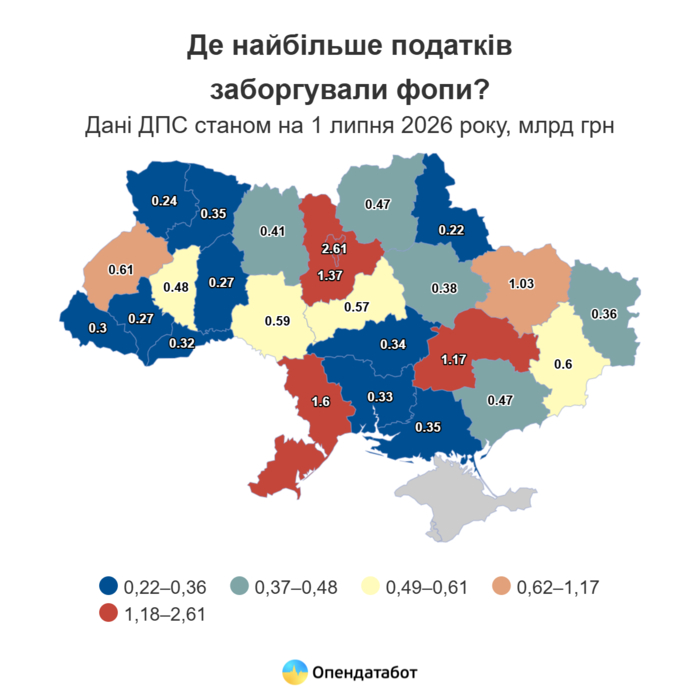инфографика