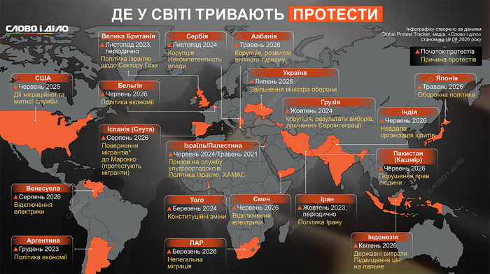 инфографика