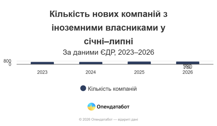 инфографика
