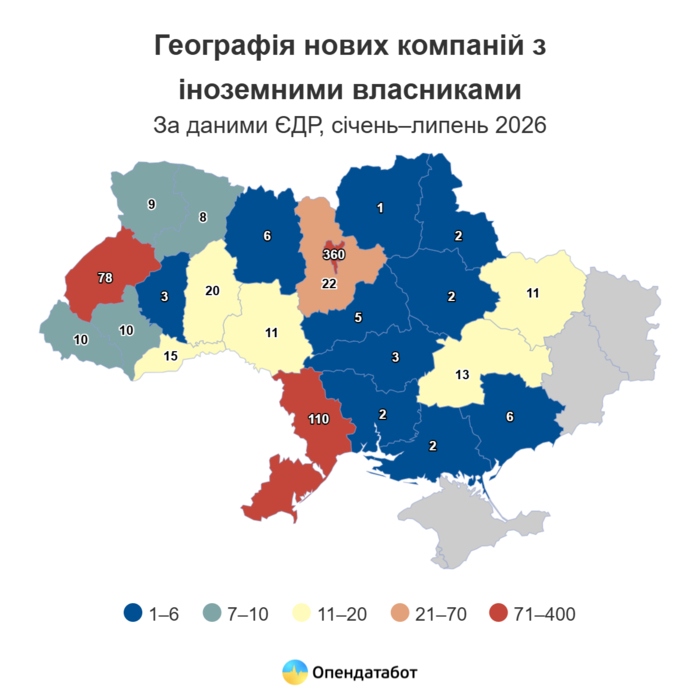 инфографика
